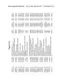 INTERFERON ALPHA-INDUCED PHARMACODYNAMIC MARKERS diagram and image