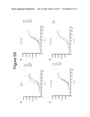 INTERFERON ALPHA-INDUCED PHARMACODYNAMIC MARKERS diagram and image