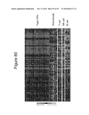 INTERFERON ALPHA-INDUCED PHARMACODYNAMIC MARKERS diagram and image