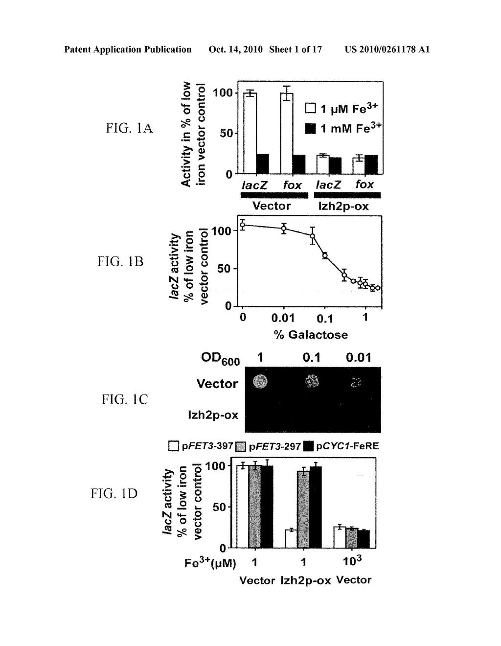 High Throughput Assays for Inhibitors and Activators of PAQR Receptors - diagram, schematic, and image 02