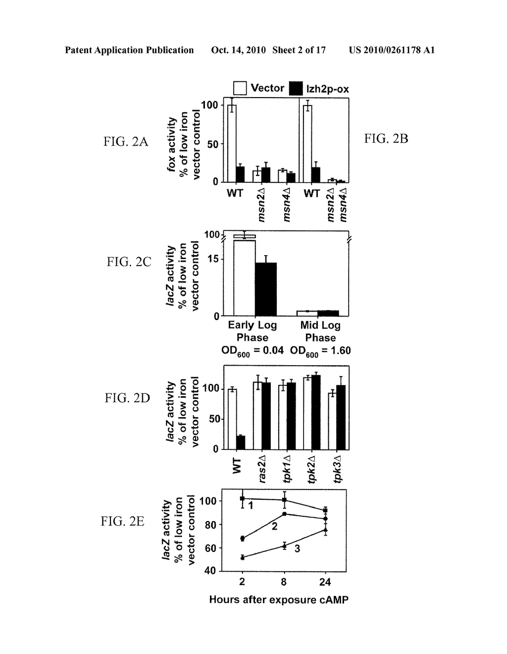 High Throughput Assays for Inhibitors and Activators of PAQR Receptors - diagram, schematic, and image 03