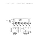 High Throughput Assays for Inhibitors and Activators of PAQR Receptors diagram and image