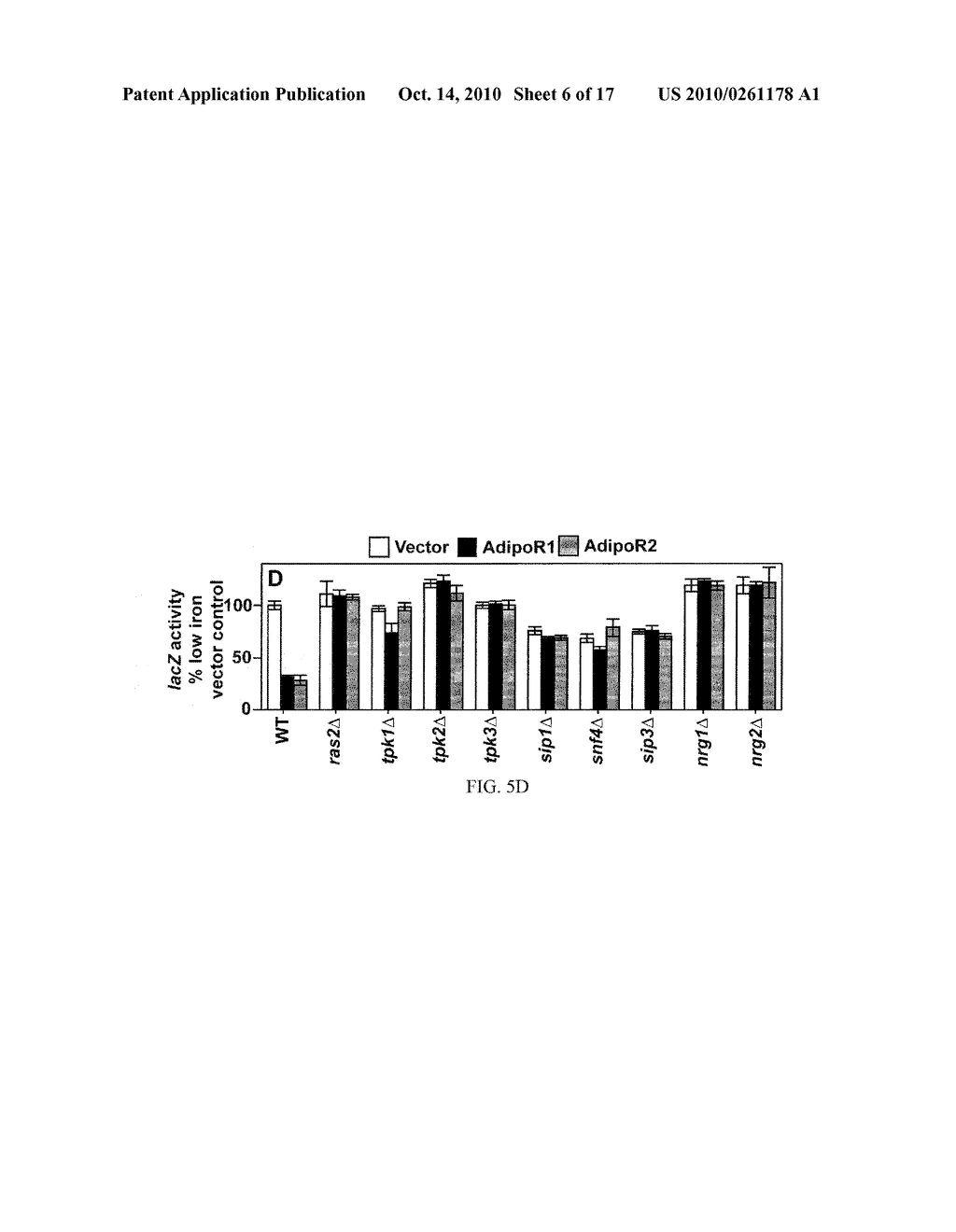 High Throughput Assays for Inhibitors and Activators of PAQR Receptors - diagram, schematic, and image 07