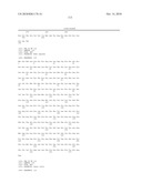 High Throughput Assays for Inhibitors and Activators of PAQR Receptors diagram and image