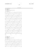 High Throughput Assays for Inhibitors and Activators of PAQR Receptors diagram and image