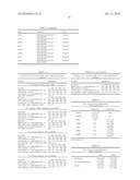 High Throughput Assays for Inhibitors and Activators of PAQR Receptors diagram and image