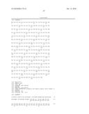 High Throughput Assays for Inhibitors and Activators of PAQR Receptors diagram and image