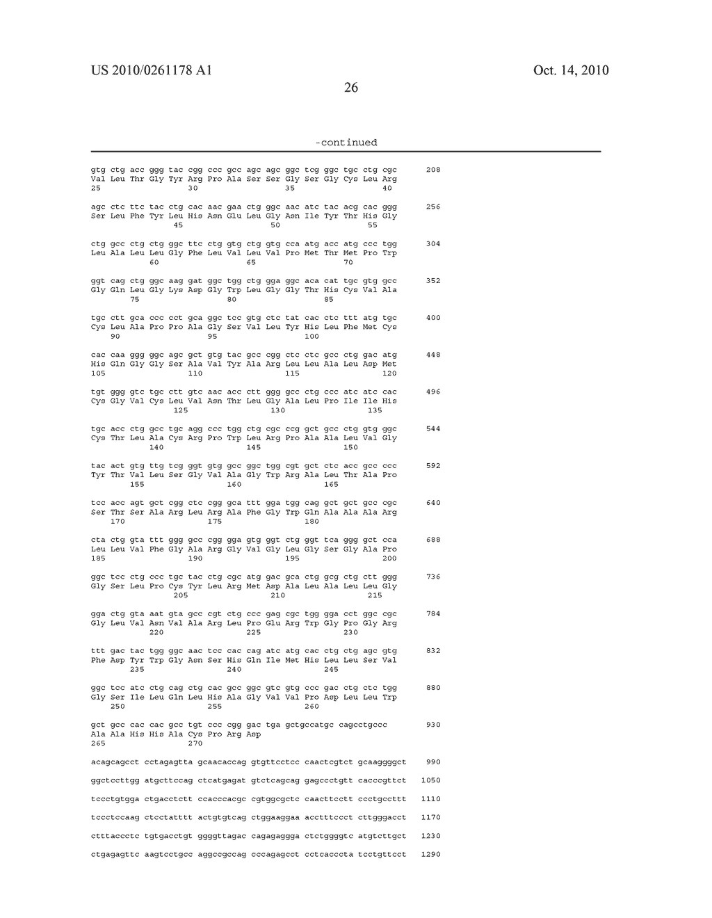 High Throughput Assays for Inhibitors and Activators of PAQR Receptors - diagram, schematic, and image 44