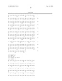 High Throughput Assays for Inhibitors and Activators of PAQR Receptors diagram and image