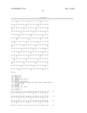 High Throughput Assays for Inhibitors and Activators of PAQR Receptors diagram and image