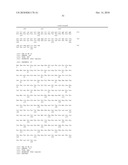 High Throughput Assays for Inhibitors and Activators of PAQR Receptors diagram and image