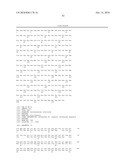 High Throughput Assays for Inhibitors and Activators of PAQR Receptors diagram and image