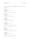 High Throughput Assays for Inhibitors and Activators of PAQR Receptors diagram and image