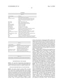 GENETIC POLYMORPHISMS ASSOCIATED WITH CARDIOVASCULAR DISORDERS AND DRUG RESPONSE, METHODS OF DETECTION AND USES THEREOF diagram and image