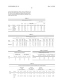 GENETIC POLYMORPHISMS ASSOCIATED WITH CARDIOVASCULAR DISORDERS AND DRUG RESPONSE, METHODS OF DETECTION AND USES THEREOF diagram and image