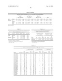 GENETIC POLYMORPHISMS ASSOCIATED WITH CARDIOVASCULAR DISORDERS AND DRUG RESPONSE, METHODS OF DETECTION AND USES THEREOF diagram and image