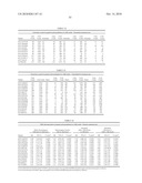 GENETIC POLYMORPHISMS ASSOCIATED WITH CARDIOVASCULAR DISORDERS AND DRUG RESPONSE, METHODS OF DETECTION AND USES THEREOF diagram and image