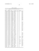 GENETIC POLYMORPHISMS ASSOCIATED WITH CARDIOVASCULAR DISORDERS AND DRUG RESPONSE, METHODS OF DETECTION AND USES THEREOF diagram and image