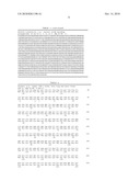 Mammalian Genes; Related Reagents and Methods diagram and image