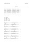 Mammalian Genes; Related Reagents and Methods diagram and image