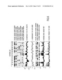 NEUTROKINE-ALPHA ANTIBODIES AND METHODS OF USE THEREOF diagram and image