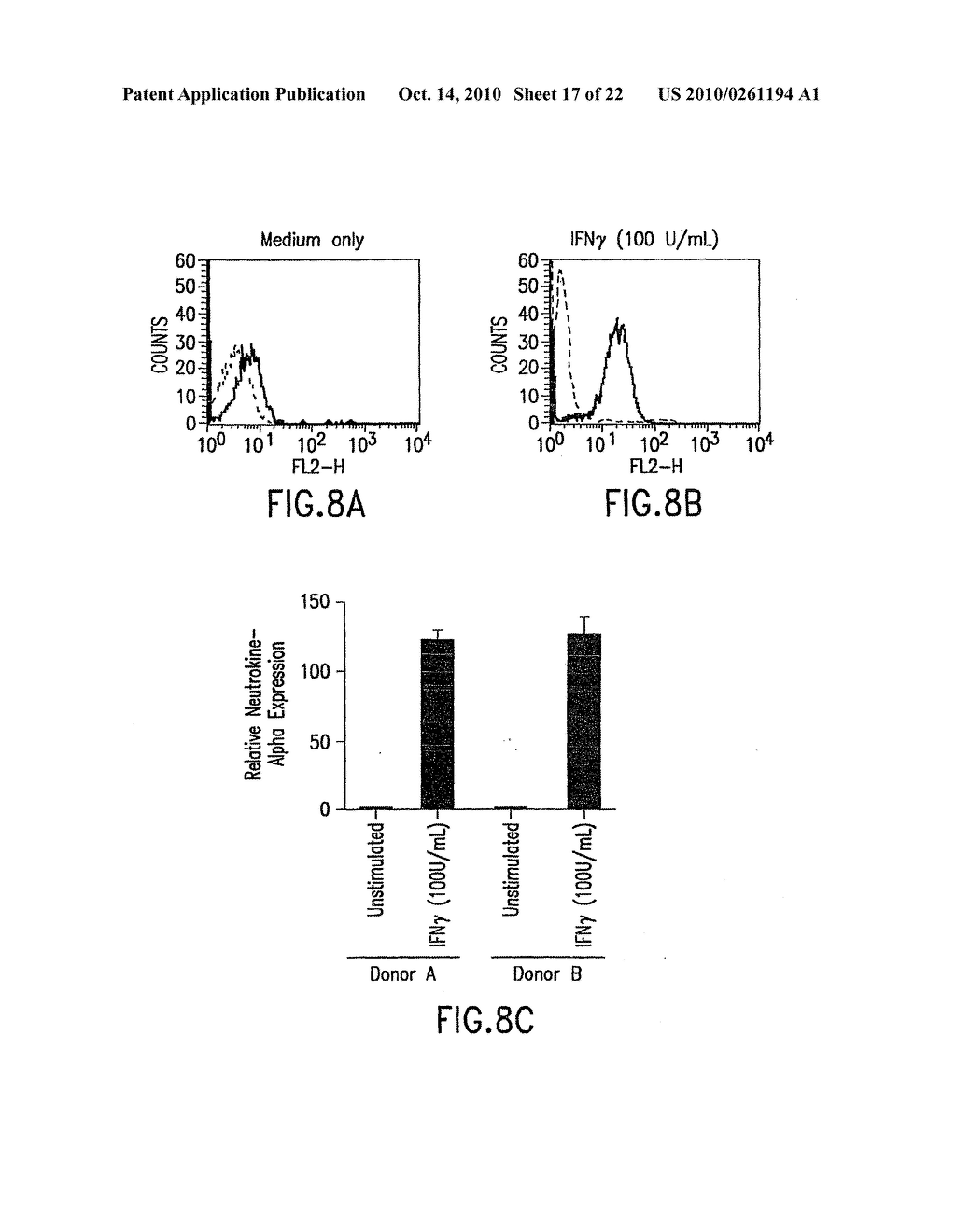 NEUTROKINE-ALPHA ANTIBODIES AND METHODS OF USE THEREOF - diagram, schematic, and image 18