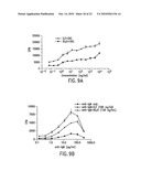 NEUTROKINE-ALPHA ANTIBODIES AND METHODS OF USE THEREOF diagram and image