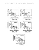 NEUTROKINE-ALPHA ANTIBODIES AND METHODS OF USE THEREOF diagram and image