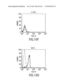 NEUTROKINE-ALPHA ANTIBODIES AND METHODS OF USE THEREOF diagram and image