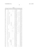 NEUTROKINE-ALPHA ANTIBODIES AND METHODS OF USE THEREOF diagram and image