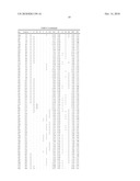 NEUTROKINE-ALPHA ANTIBODIES AND METHODS OF USE THEREOF diagram and image