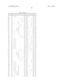 NEUTROKINE-ALPHA ANTIBODIES AND METHODS OF USE THEREOF diagram and image