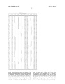 NEUTROKINE-ALPHA ANTIBODIES AND METHODS OF USE THEREOF diagram and image