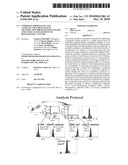 Composite Profiles of Cell Antigens and Target Signal Transduction Proteins for Analysis and Clinical Management of Hematologic Cancers diagram and image