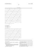 BIOMARKERS FOR LIVER DISEASES AND METHOD FOR USING THE SAME diagram and image