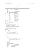 Secreted and transmembrane polypeptides and nucleic acids encoding the same diagram and image