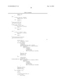 Secreted and transmembrane polypeptides and nucleic acids encoding the same diagram and image