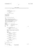 Secreted and transmembrane polypeptides and nucleic acids encoding the same diagram and image