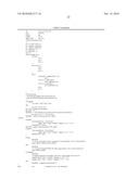 Secreted and transmembrane polypeptides and nucleic acids encoding the same diagram and image