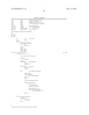 Secreted and transmembrane polypeptides and nucleic acids encoding the same diagram and image