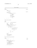 Secreted and transmembrane polypeptides and nucleic acids encoding the same diagram and image