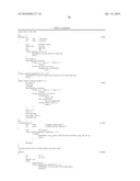 Secreted and transmembrane polypeptides and nucleic acids encoding the same diagram and image