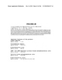 Secreted and transmembrane polypeptides and nucleic acids encoding the same diagram and image