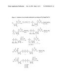 Dinucleotide MRNA CAP Analogs diagram and image