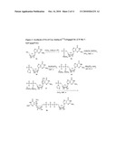 Dinucleotide MRNA CAP Analogs diagram and image