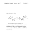 Dinucleotide MRNA CAP Analogs diagram and image