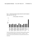 Dinucleotide MRNA CAP Analogs diagram and image