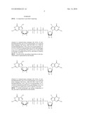 Dinucleotide MRNA CAP Analogs diagram and image