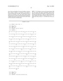 FERMENTATIVE PRODUCTION OF ACETONE FROM RENEWABLE RESOURCES BY MEANS OF NOVEL METABOLIC PATHWAY diagram and image