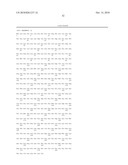 FERMENTATIVE PRODUCTION OF ACETONE FROM RENEWABLE RESOURCES BY MEANS OF NOVEL METABOLIC PATHWAY diagram and image